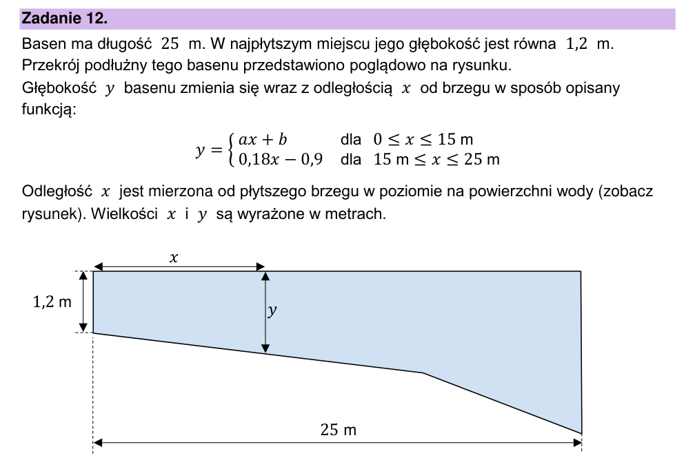 Zadanie 12.2 z arkusza CKE, wrzesień 2022 (oryginał)