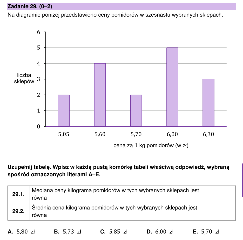 Zadanie 29 z arkusza CKE, maj 2023 (oryginał)