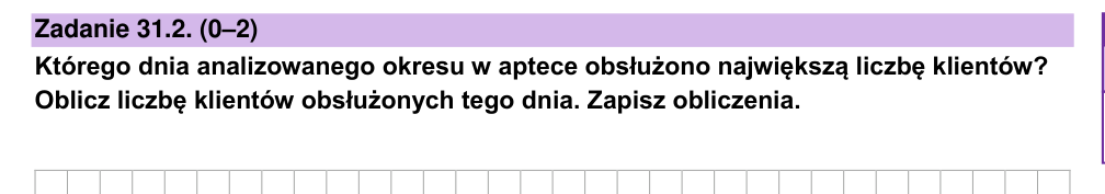 Zadanie 31.2 z arkusza CKE, maj 2023 (oryginał)