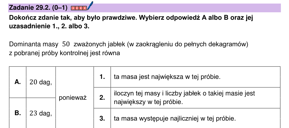 Zadanie 29.2 z arkusza CKE, grudzień 2023 (oryginał)