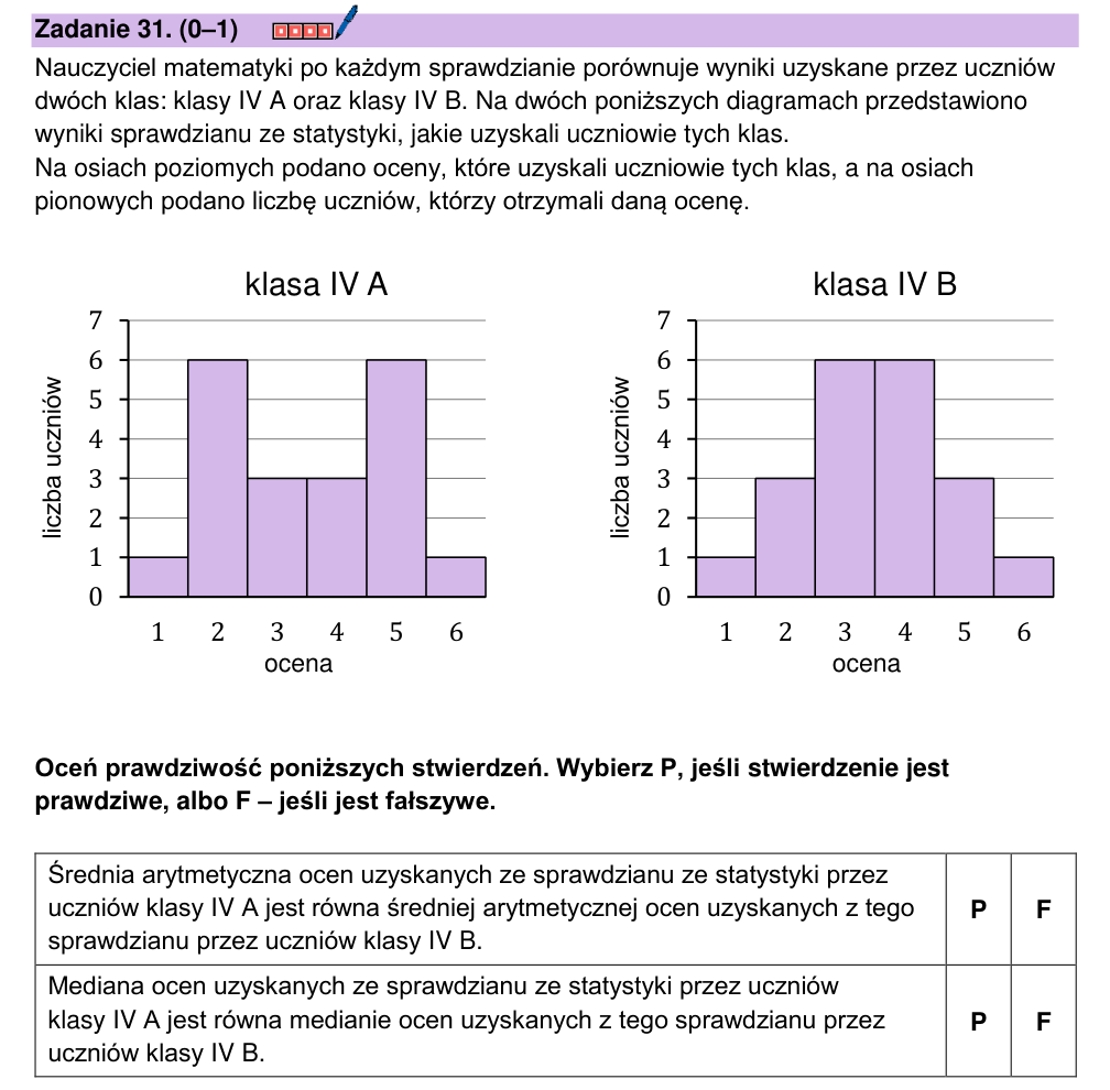 Zadanie 31 z arkusza CKE, maj 2026 (oryginał)